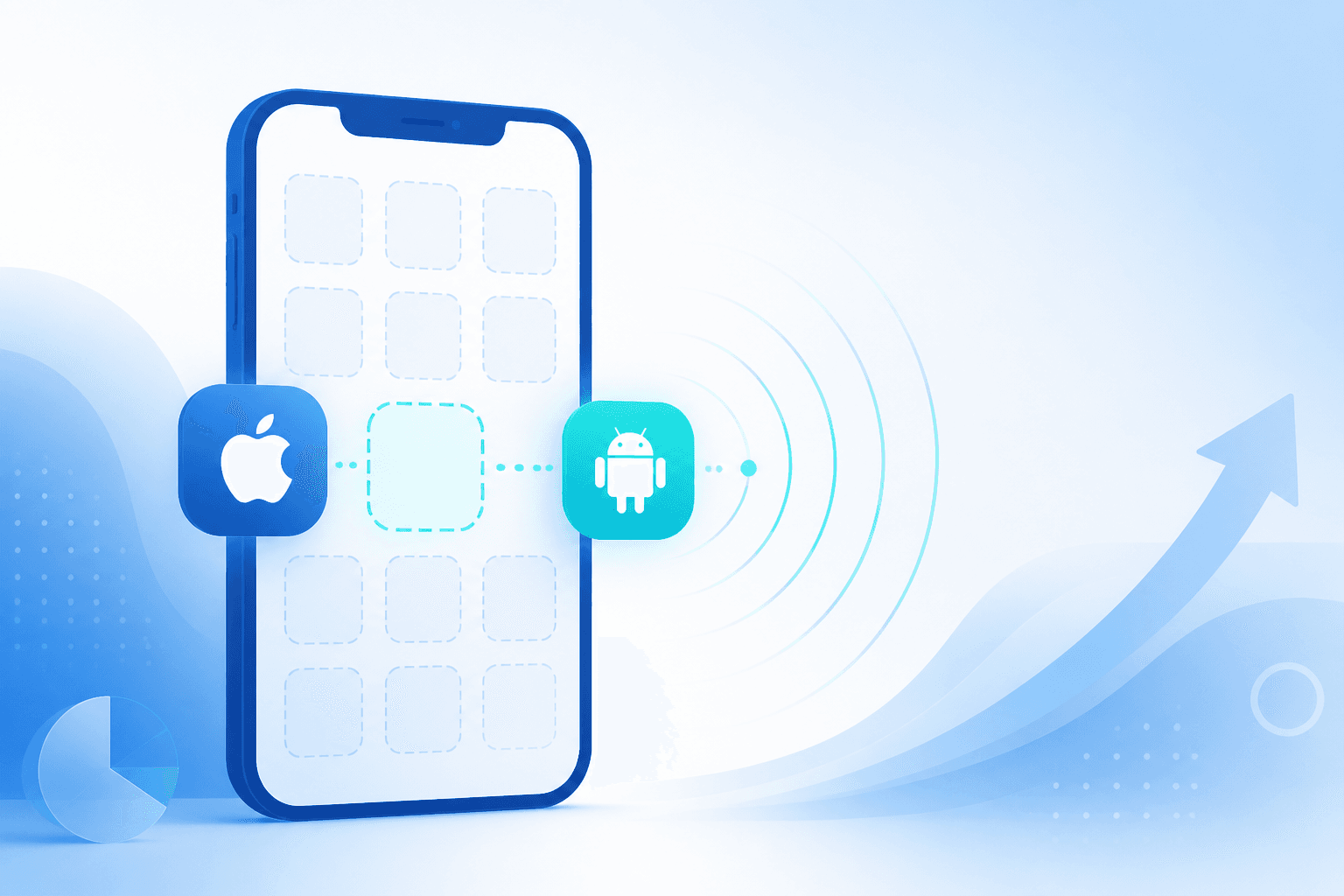Mobile app gap detection with opportunity tiers