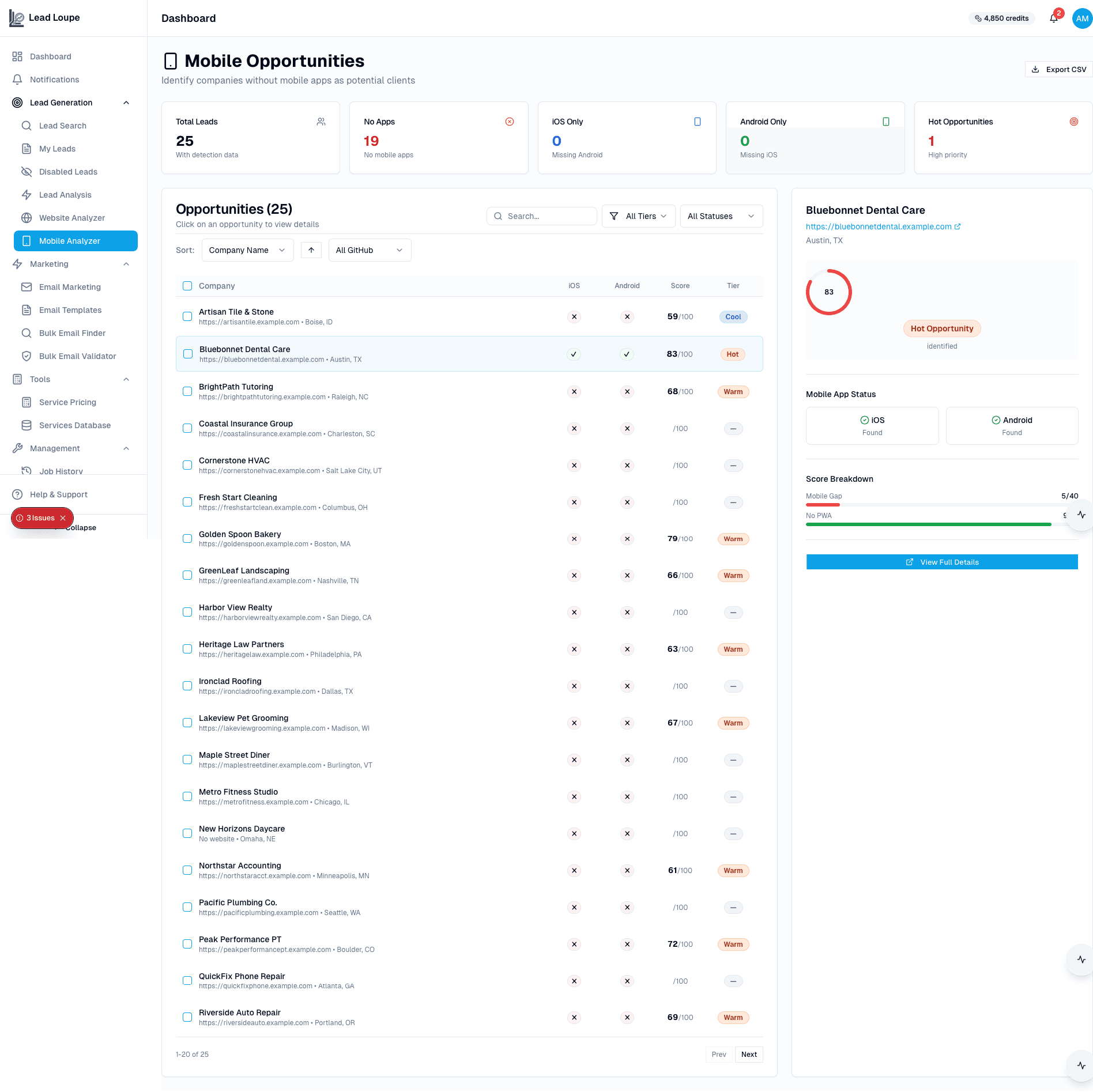 Mobile analyzer with opportunity tiers